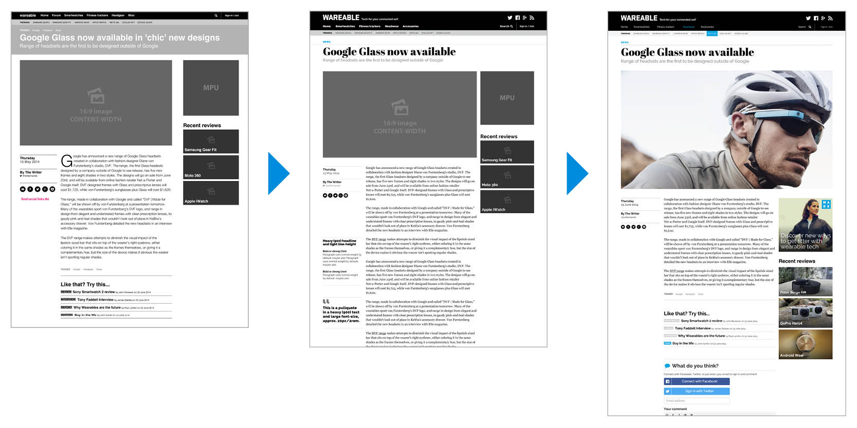 alt Evolution of the wireframes